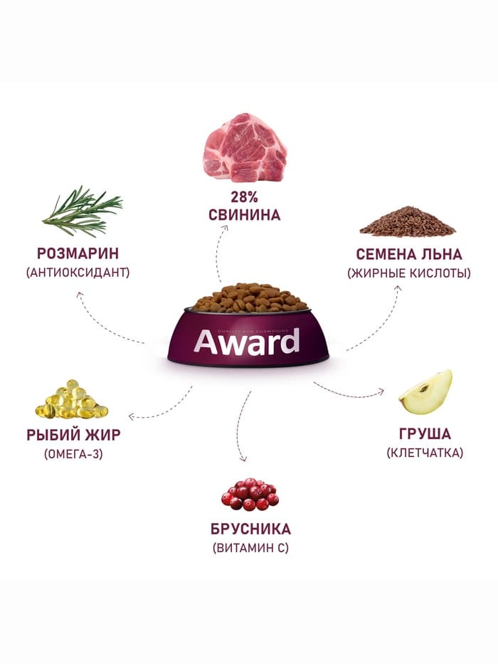 Сухой корм AWARD HYPO для вз-х собак всех пород свинина/брусника/груша и розмарин 2 кг