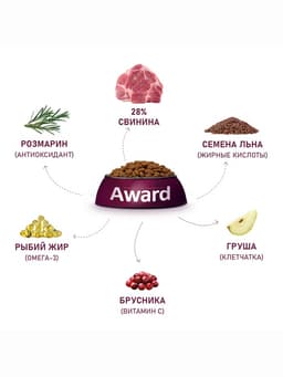 Сухой корм AWARD HYPO для вз-х собак всех пород свинина/брусника/груша и розмарин 2 кг