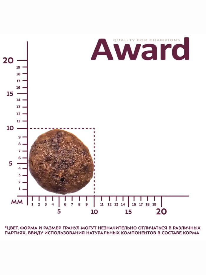 Сухой корм AWARD для взрослых собак мелких и миниатюрных пород с ягнёнком/индейкой/брокколи и брусникой 10 кг
