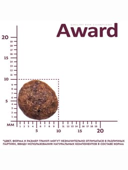 Сухой корм AWARD для взрослых собак мелких и миниатюрных пород с ягнёнком/индейкой/брокколи и брусникой 10 кг