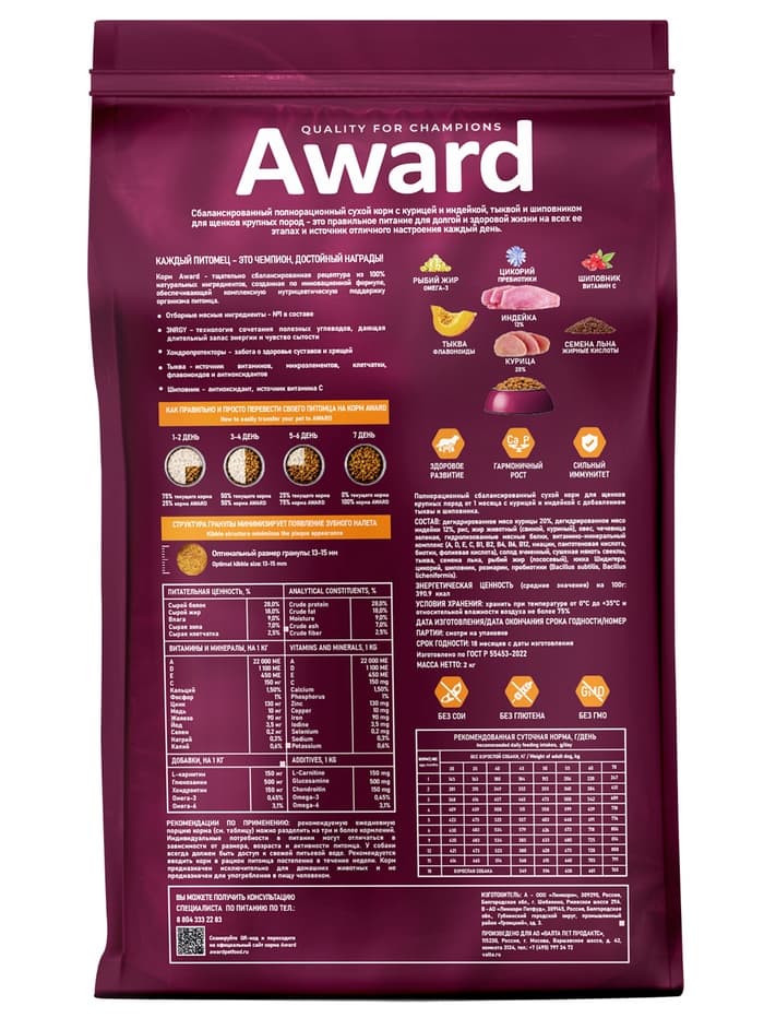 Сухой корм AWARD для щенков от 1 месяца крупных пород, курица, индейка, тыква, шиповник, 2 кг