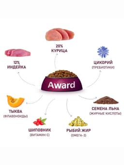 Сухой корм AWARD для щенков от 1 месяца крупных пород, курица, индейка, тыква, шиповник, 2 кг