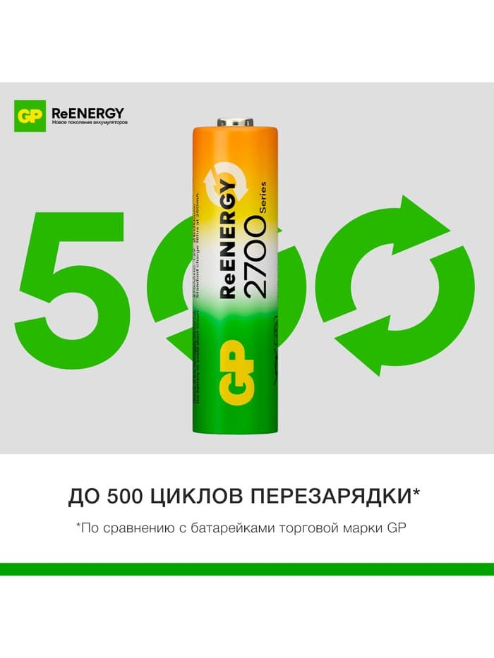 Аккумулятор GP, Ni-Mh, AA, HR 6-4BL, 1.2 В, 2700 мАч, блистер, 4 шт.