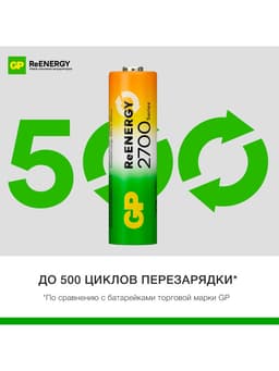 Аккумулятор GP, Ni-Mh, AA, HR 6-4BL, 1.2 В, 2700 мАч, блистер, 4 шт.