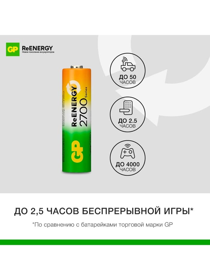 Аккумулятор GP, Ni-Mh, AA, HR 6-4BL, 1.2 В, 2700 мАч, блистер, 4 шт.