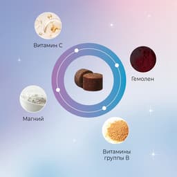 Favet Функциональное лакомство FerrumActive Soft Chews для иммунитета для собак, 120 г