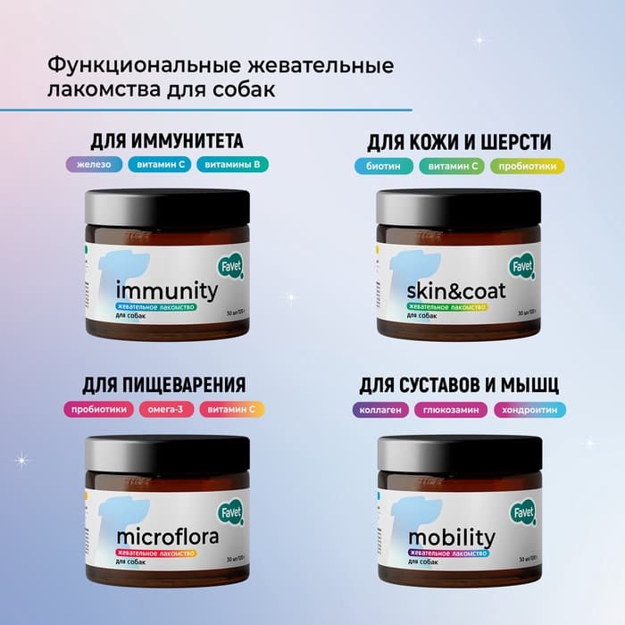 Favet Функциональное лакомство FerrumActive Soft Chews для иммунитета для собак, 120 г