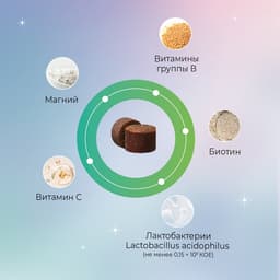 Favet Функциональное лакомство MultivitaminDog Soft Chews для кожи и шерсти для собак, 120 г