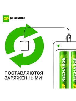 Аккумулятор GP, Ni-Mh, AAA, HR03-2BL, 1.2 В, 400 мАч, блистер, 4 шт.
