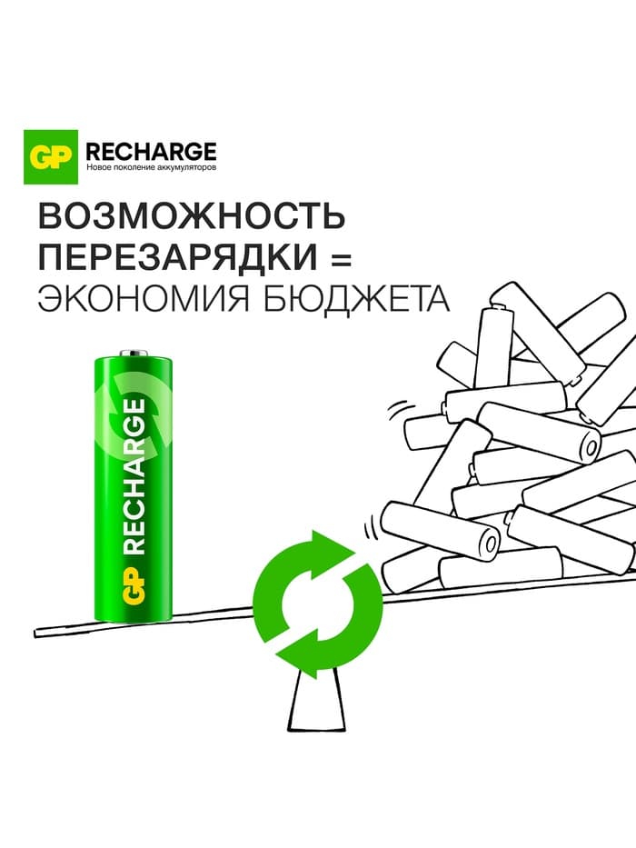 Аккумулятор GP, Ni-Mh, AA, HR6-2BL, 1.2 В, 1000 мАч, блистер, 4 шт.