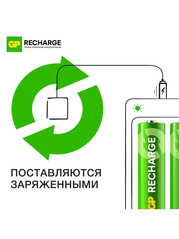 Аккумулятор GP, Ni-Mh, AA, HR6-2BL, 1.2 В, 1000 мАч, блистер, 4 шт.