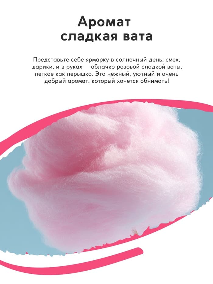 Лосьон для тела детский «Монстрики», аромат сладкая вата, ULAB