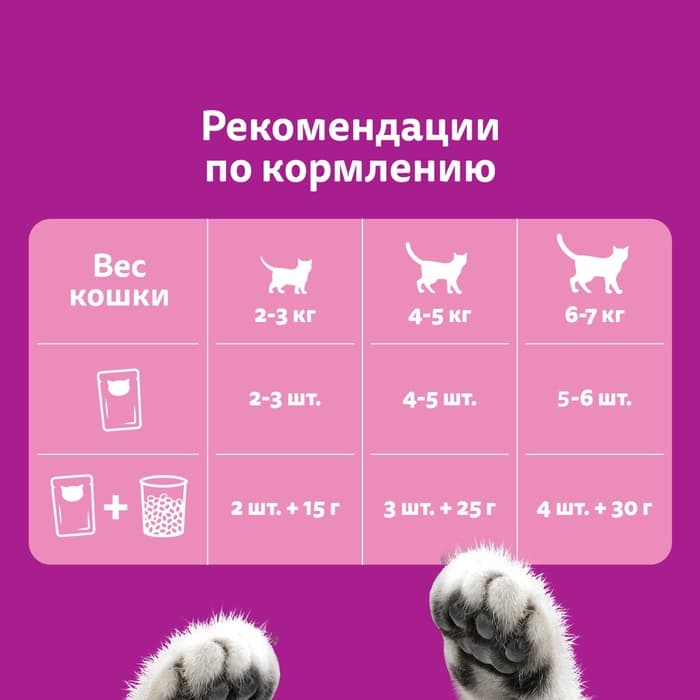 Влажный корм Whiskas для кошек, рагу телятина/ язык, 75 г