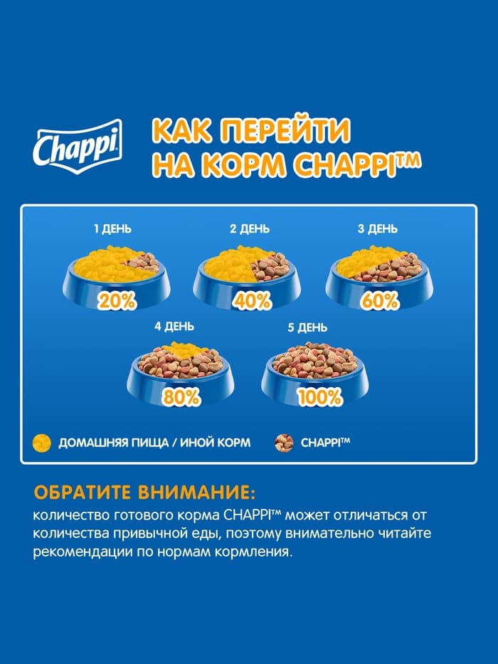 Влажный корм для собак Chappi, с говядиной по-домашнему, пауч, 85 г