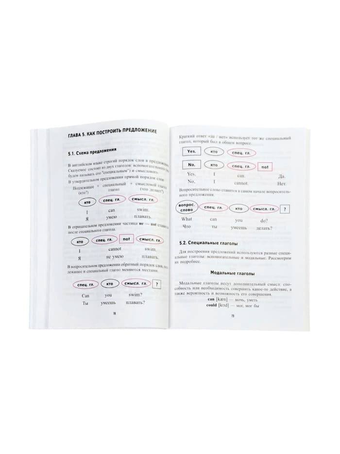 Книга «Английский с нуля за 10 дней, читай и говори с первого урока!», Камионская Л.В., 157 стр.