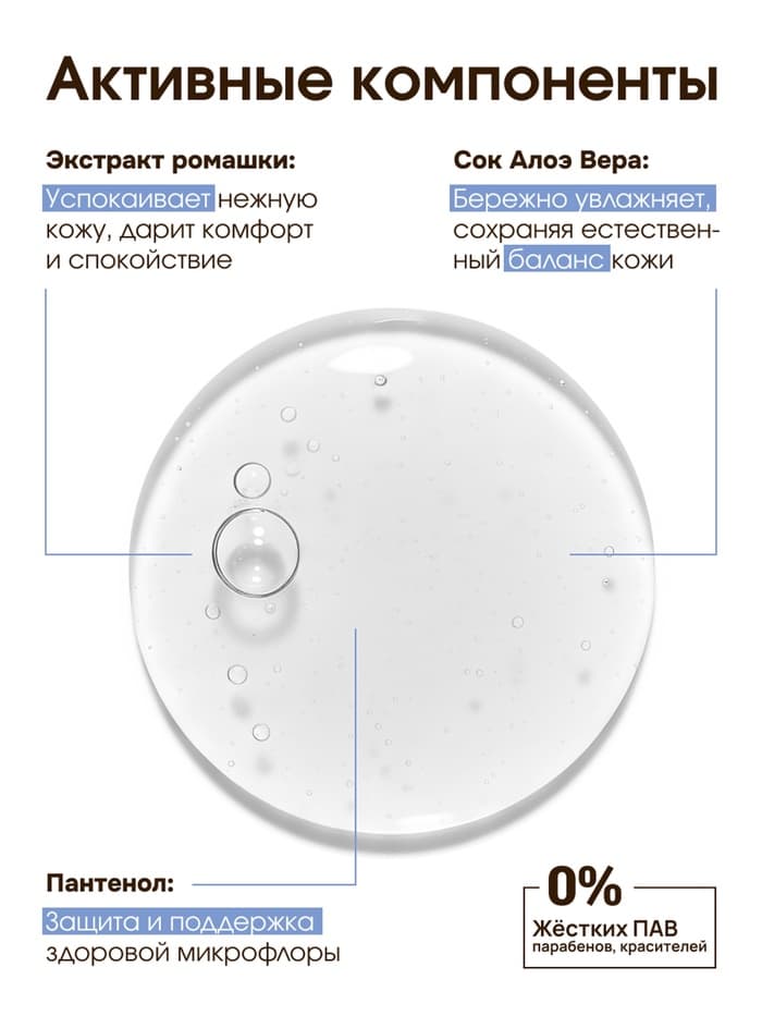 Детский гель для подмывания «Зверята», с экстрактом ромашки, 250 мл, ULAB
