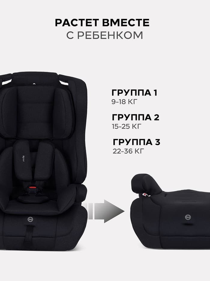 Автокресло RANT basic HD-02 "Mile" (Black) группа 1-2-3 (9-36 кг), черный