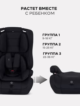 Автокресло RANT basic HD-02 "Mile" (Black) группа 1-2-3 (9-36 кг), черный