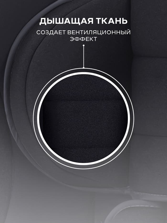 Автокресло RANT basic HD-02 "Mile" (Black) группа 1-2-3 (9-36 кг), черный