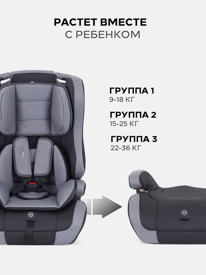 Автокресло RANT basic HD-02 "Mile" (Grey) группа 1-2-3 (9-36 кг), серый