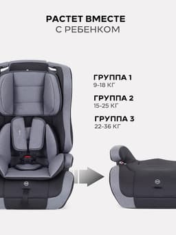 Автокресло RANT basic HD-02 "Mile" (Grey) группа 1-2-3 (9-36 кг), серый