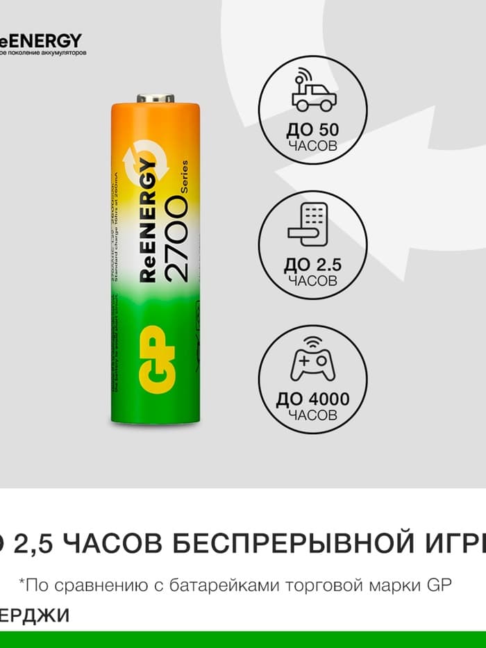 Зарядное устройство GP для батареек AA/AAA + 4 аккумулятора AA, 2700 мАч, белое