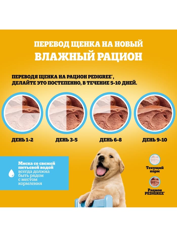 Влажный корм для щенков Pedigree. телятина, паштет, 80 г