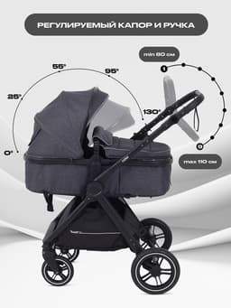 Коляска детская RANT basic "ROLLER" (2в1) RA161 серый