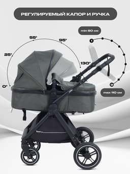 Коляска детская RANT basic "ROLLER" (2в1) RA161 оливковый