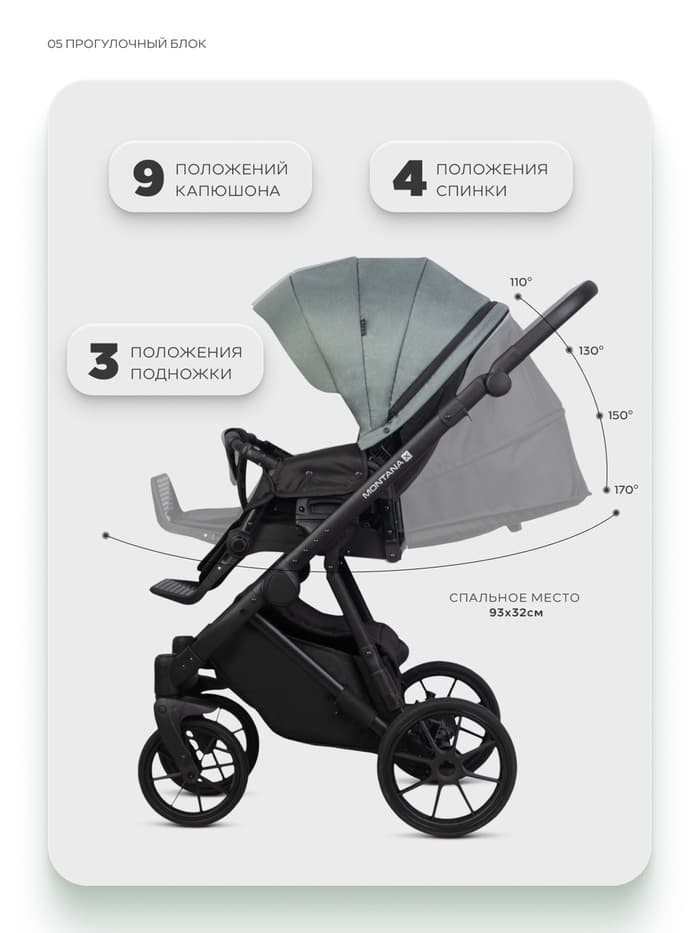 Коляска MONTANA X (3 в 1) (RIKO BASIC) 51 зеленый