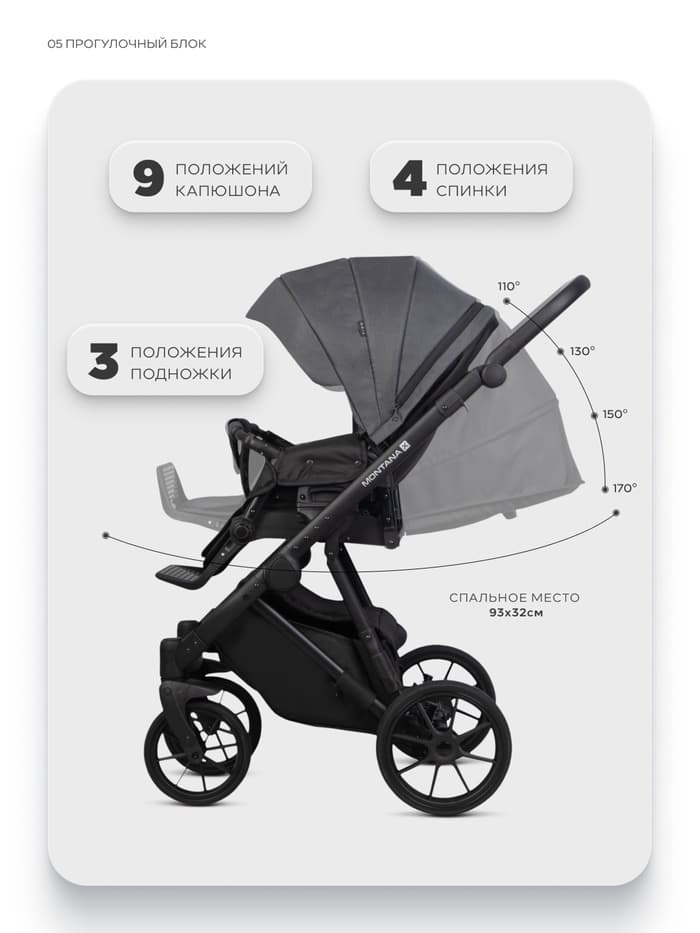 Коляска MONTANA X (3 в 1) (RIKO BASIC) 53 т.серый