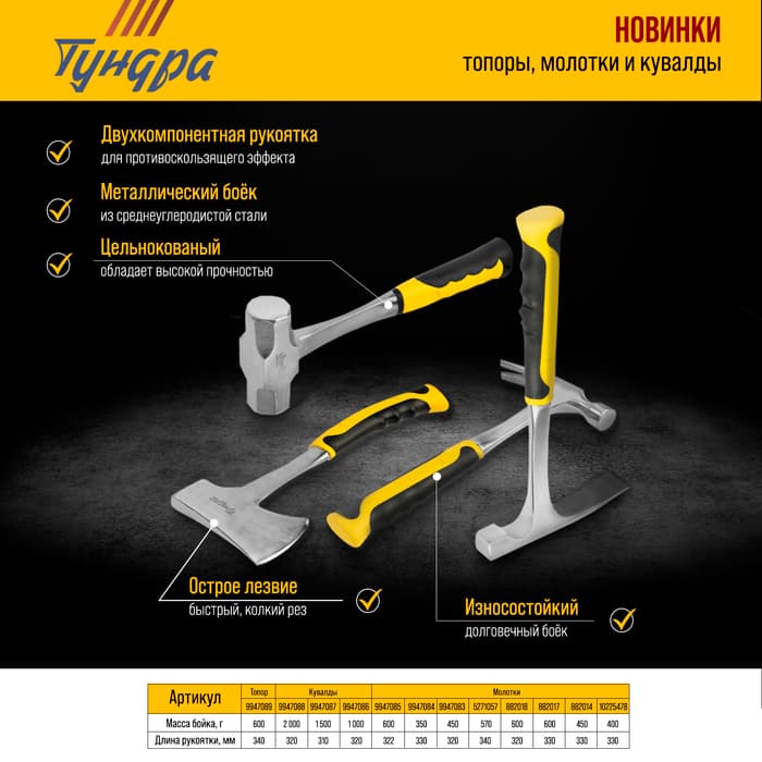 Молоток кровельщика ТУНДРА, цельнокованый, боек с магнитом, 2К рукоятка, 600 г