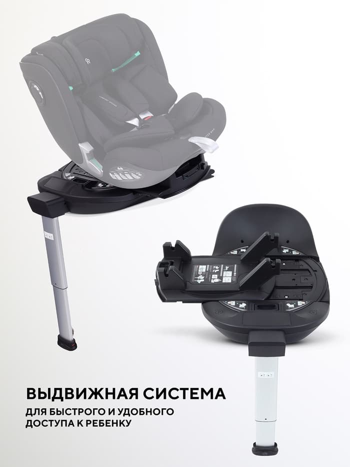 База ISOFIX для детских автокресел ASTER, MIRO