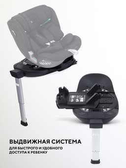 База ISOFIX для детских автокресел ASTER, MIRO
