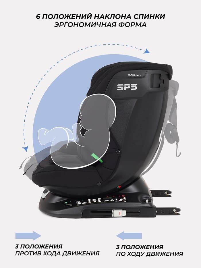 Автокресло MOWBaby UB616 "MOTION" isofix (40-150см) черный