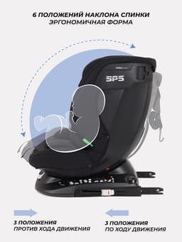 Автокресло MOWBaby UB616 "MOTION" isofix (40-150см) черный