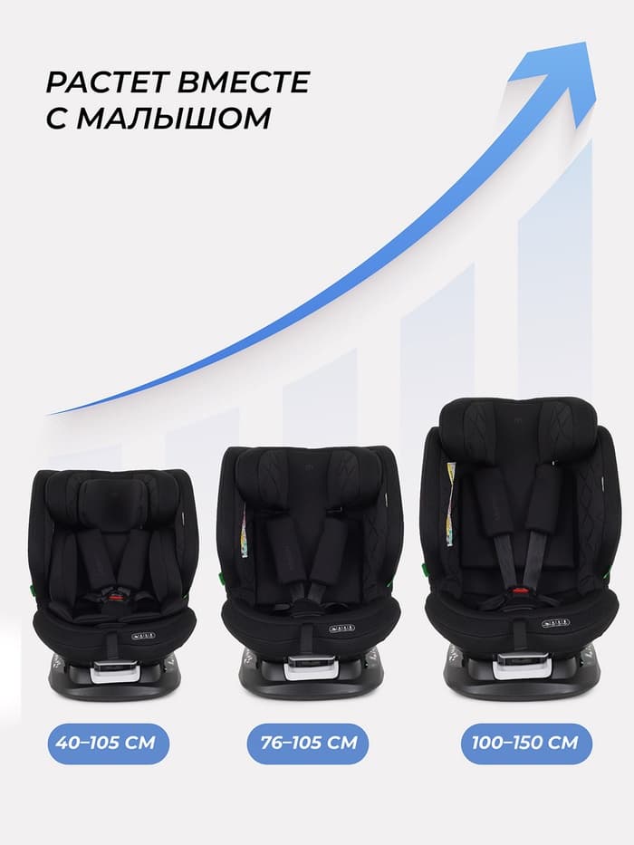Автокресло MOWBaby UB616 "MOTION" isofix (40-150см) черный