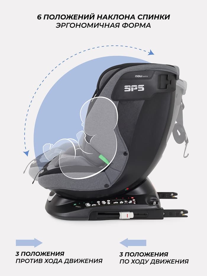 Автокресло MOWBaby UB616 "MOTION" isofix (40-150см) серый