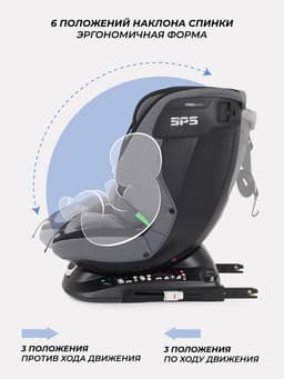 Автокресло MOWBaby UB616 "MOTION" isofix (40-150см) серый