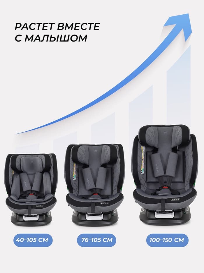Автокресло MOWBaby UB616 "MOTION" isofix (40-150см) серый