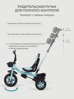 Велосипед детский трёхколёсный RANT basic RB252 DANDY, с родительской ручкой, диаметр колёс 10" и 8", цвет мята