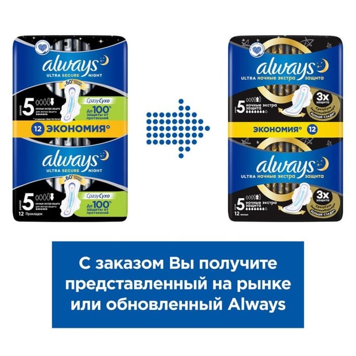 Прокладки Always Ultra Night, экстра защита, 12 шт.