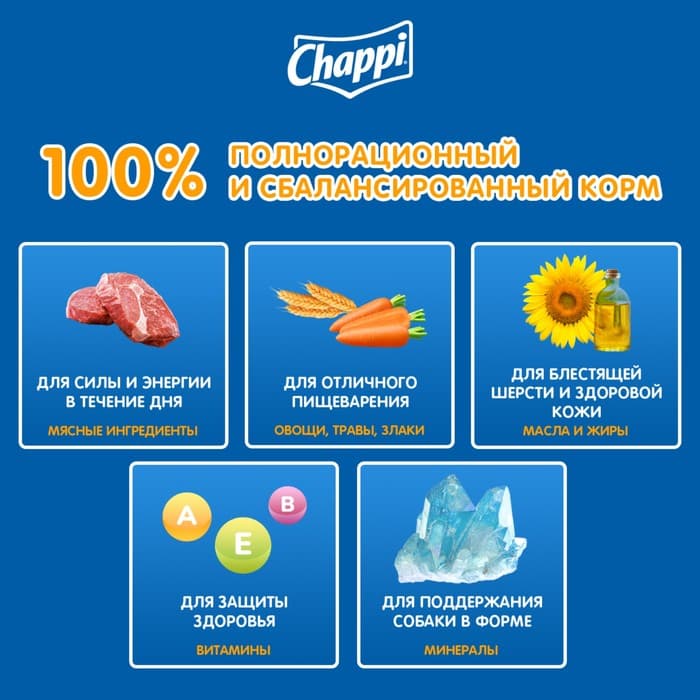 Сухой корм Chappi «Мясное изобилие» для собак, 15 кг