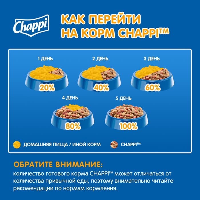 Сухой корм Chappi «Мясное изобилие» для собак, 15 кг