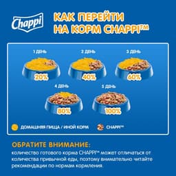 Сухой корм Chappi «Мясное изобилие» для собак, 15 кг