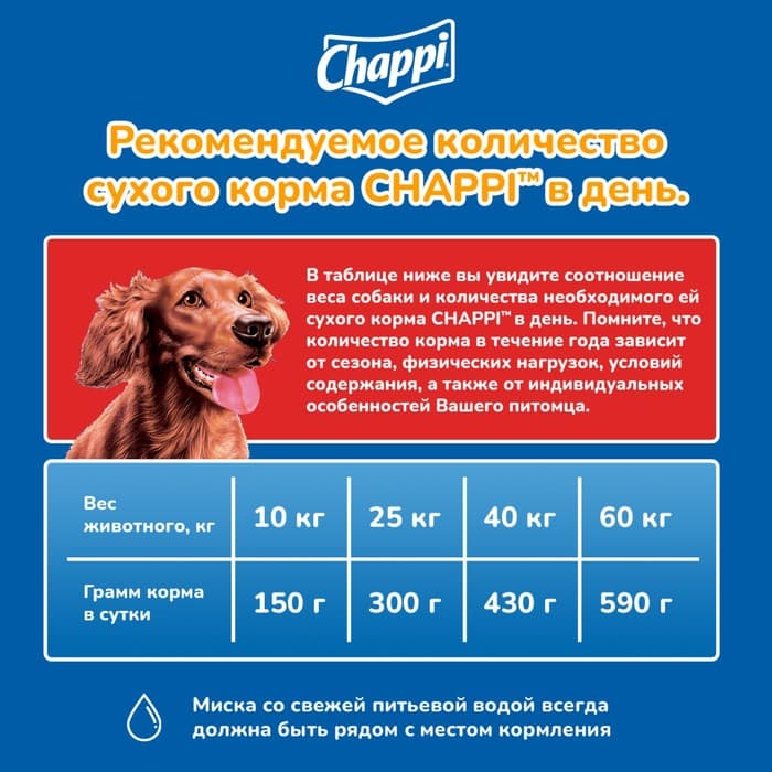 Сухой корм Chappi «Мясное изобилие» для собак, 15 кг
