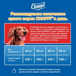Сухой корм Chappi «Мясное изобилие» для собак, 15 кг