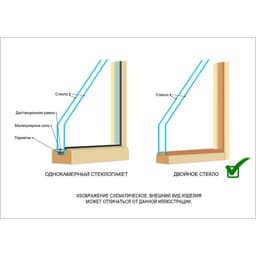 Окно в баню, деревянное, 40×30 см, липа, двойное стекло, «Добропаровъ»
