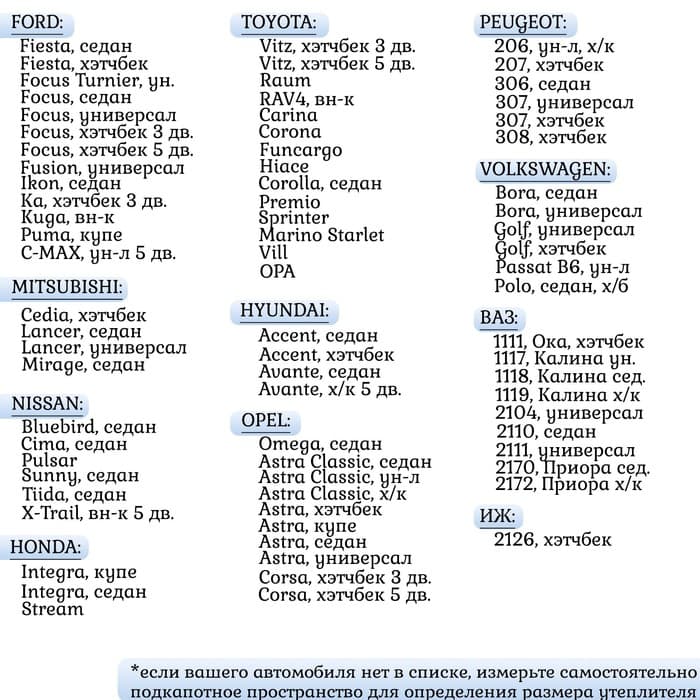 Автоодеяло для двигателя TORSO, 140×90, стеклоткань