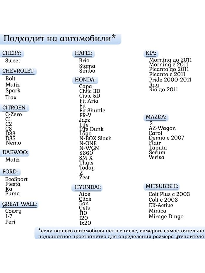 Автоодеяло для двигателя TORSO, 130×80, стеклоткань
